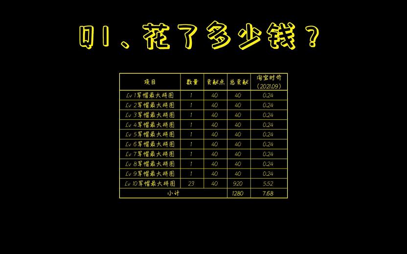 彩虹岛三转小猫任务(三转任务在哪里接)